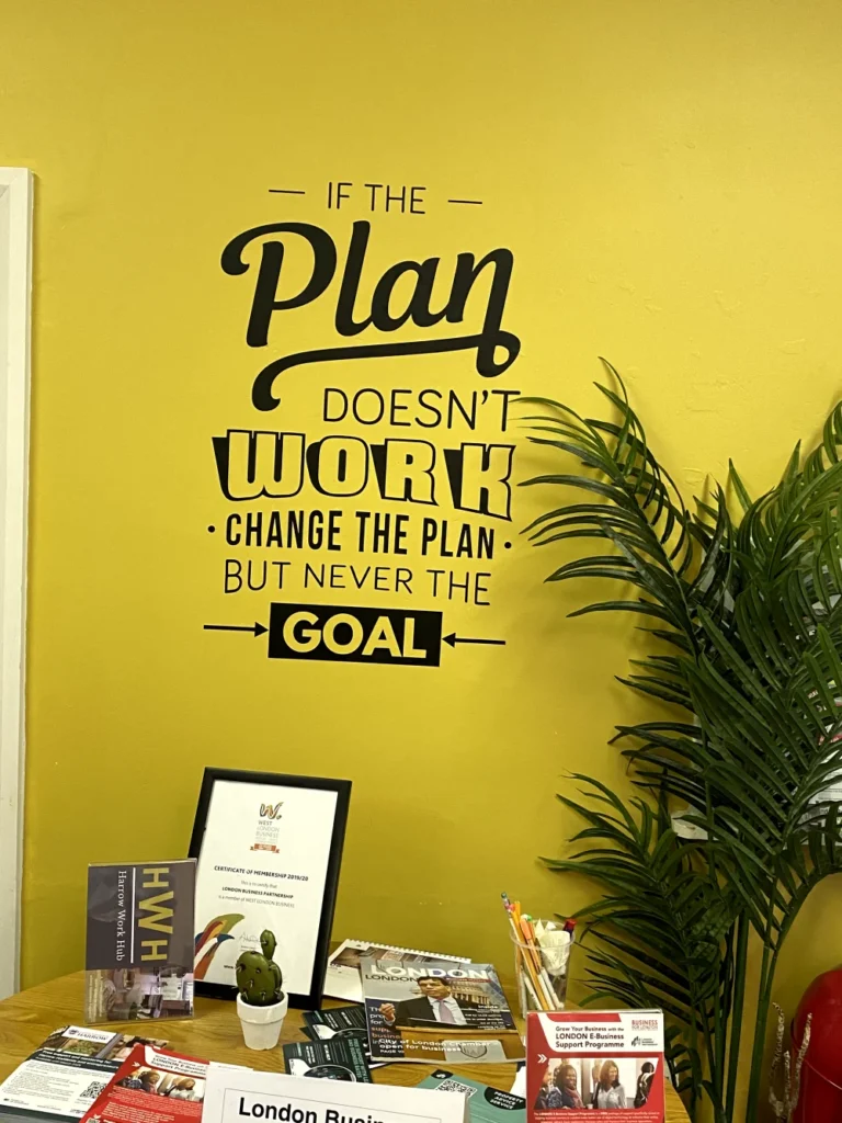 Wall art reading 'If the plan doesn't work, change the plan but never the goal'