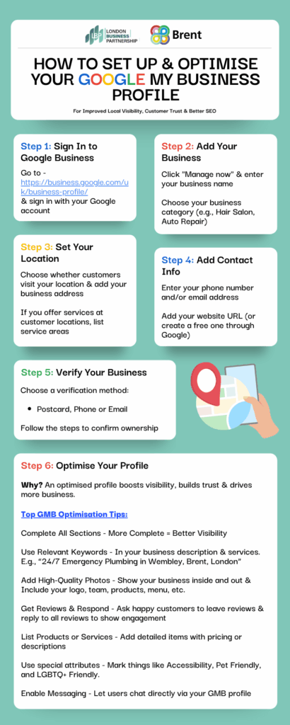 How to Set Up & Optimise Your Google My Business Profile: A Step-by-Step Guide for Brent SMEs, made by London Business Partnership